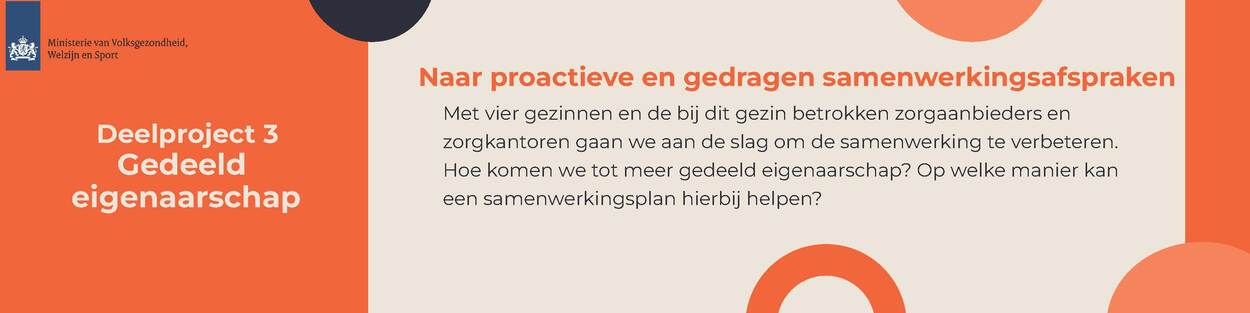 Afbeelding met logo van het Ministerie van Volksgezondheid, Welzijn en Sport. Tekst in afbeelding: Deelproject 3 Gedeeld eigenaarschap Naar proactieve en gedragen samenwerkingsafspraken Met vier gezinnen en de bij dit gezin betrokken zorgaanbieders en zorgkantoren gaan we aan de slag om de samenwerking te verbeteren. Hoe komen we tot meer gedeeld eigenaarschap? Op welke manier kan een samenwerkingsplan hierbij helpen?